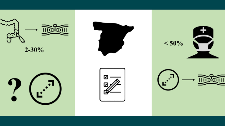 Esquema representatiu de l'enquesta feta.