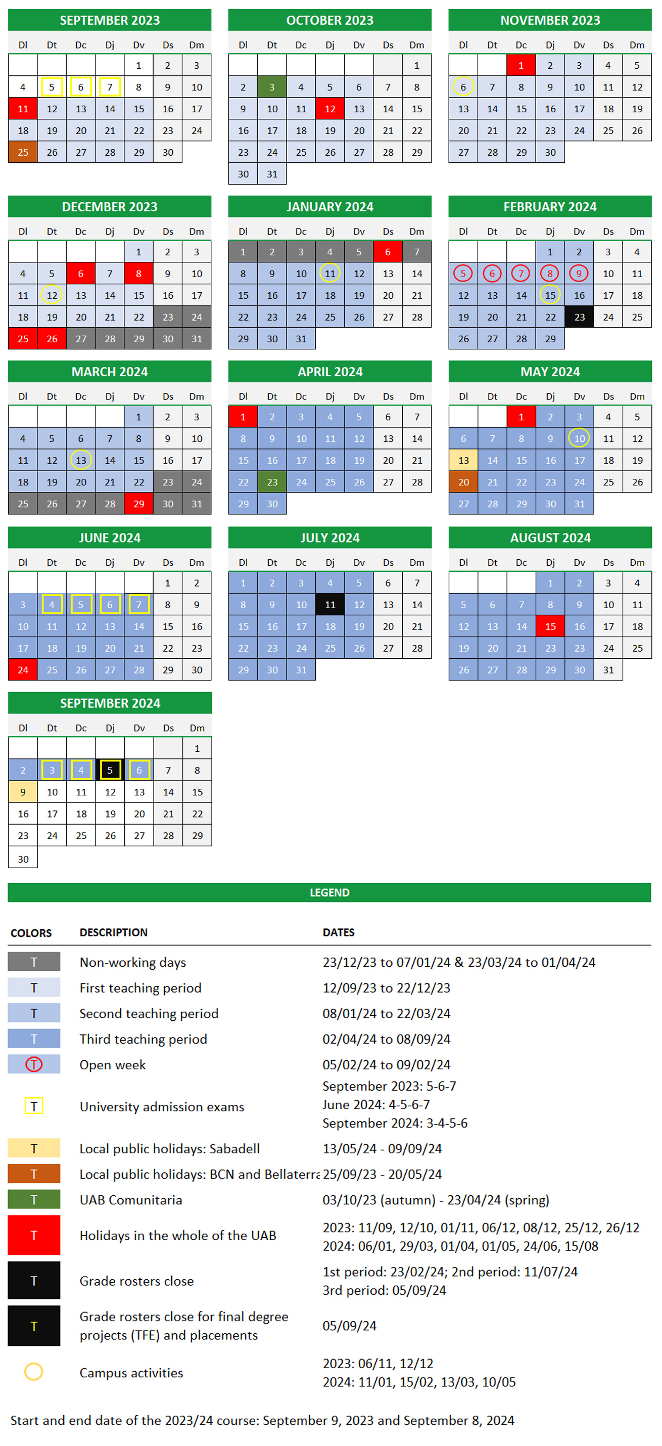 Uab Spring 2025 Calendar Nissy Andriana