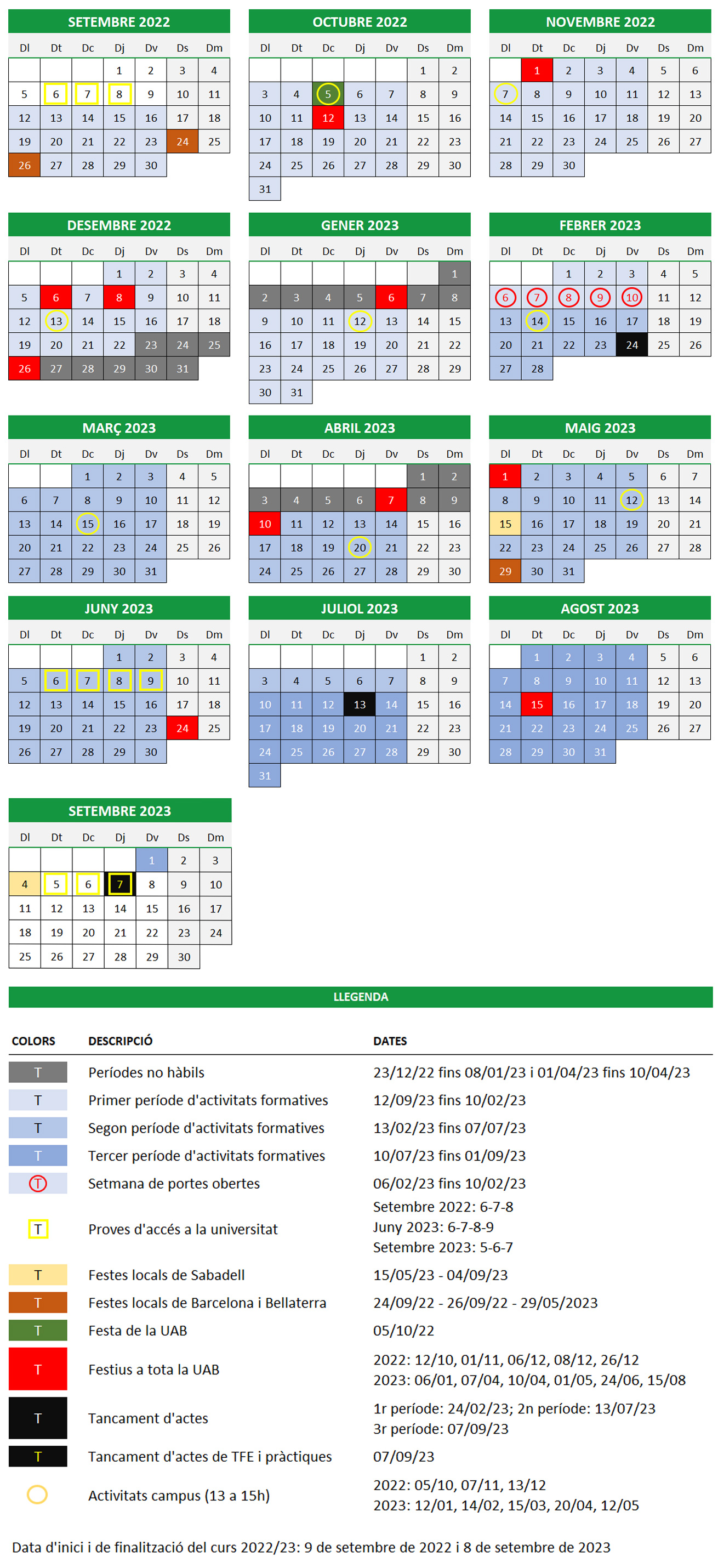 Calendari acadèmic Universitat Autònoma de Barcelona UAB Barcelona