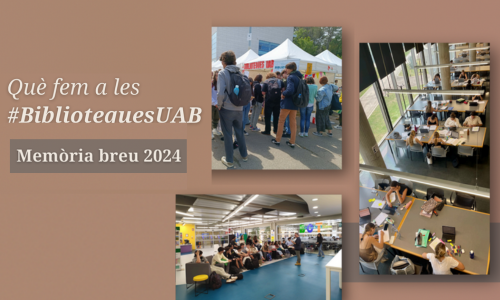 Coberta de la publicació Què fem 2024 del Servei de Biblioteques de la UAB