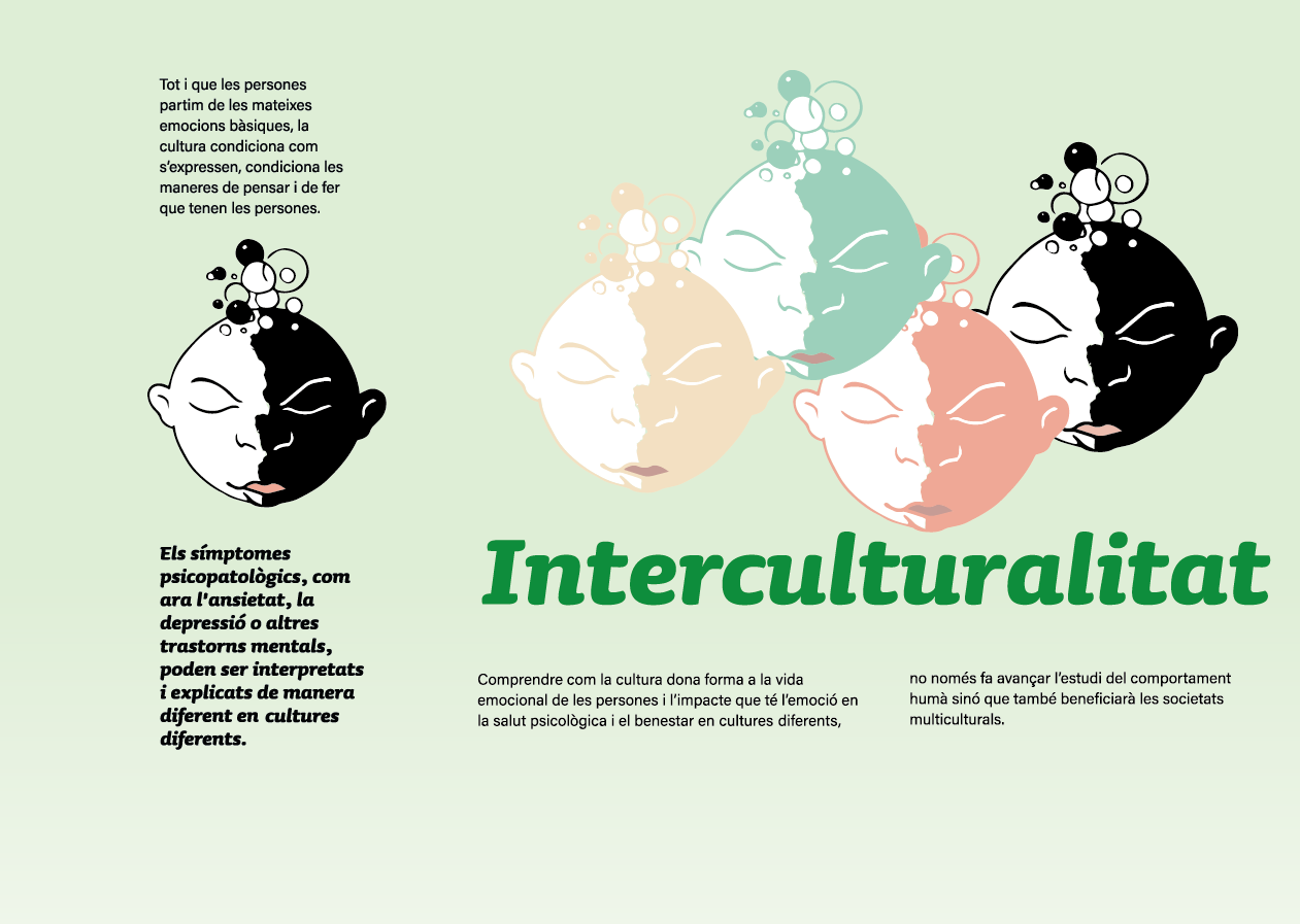 Interculturalitat