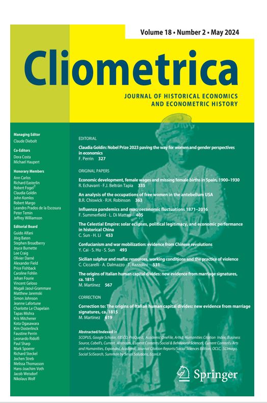 Portada de revista Cliometrica