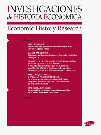 Investigaciones de Historia Económica cover